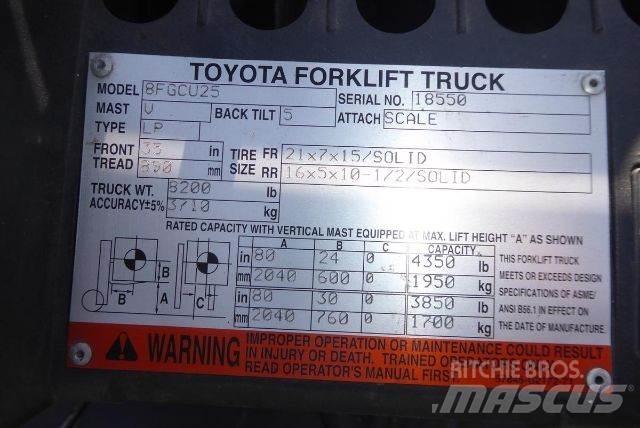Toyota 8FGCU25 Carrelli elevatori-Altro
