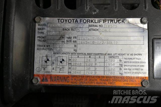 Toyota 8FGCU25 Carrelli elevatori-Altro