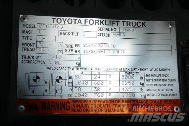 Toyota 8FGCU25 Carrelli elevatori-Altro