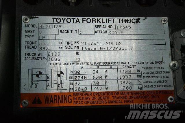 Toyota 8FGCU25 Carrelli elevatori-Altro
