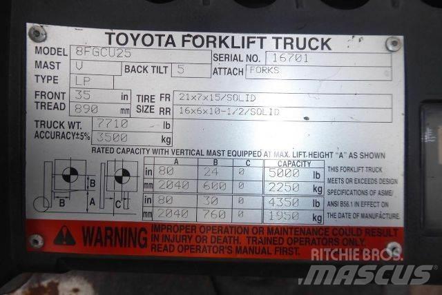 Toyota 8FGCU25 Carrelli elevatori-Altro
