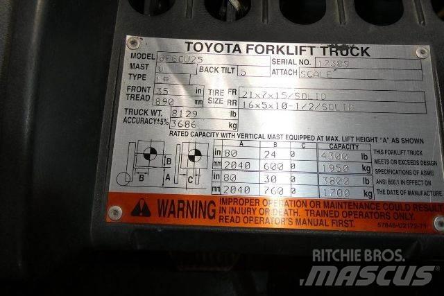 Toyota 8FGCU25 Carrelli elevatori-Altro