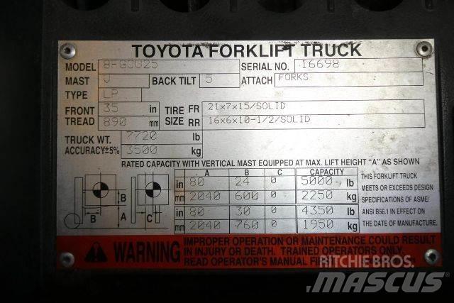 Toyota 8FGCU25 Carrelli elevatori-Altro