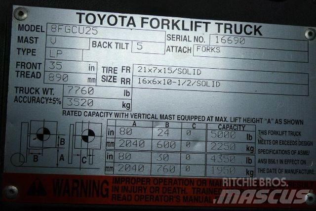 Toyota 8FGCU25 Carrelli elevatori-Altro