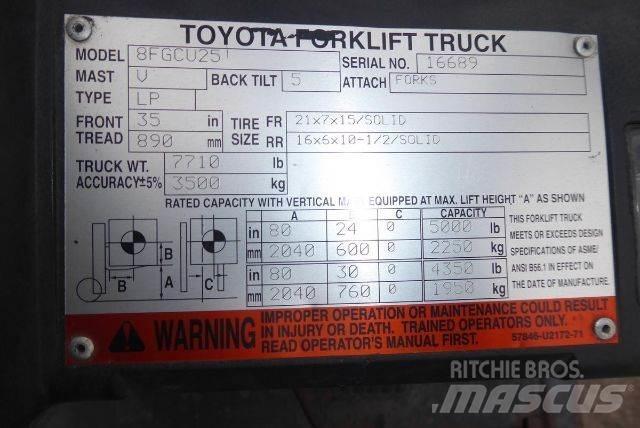 Toyota 8FGCU25 Carrelli elevatori-Altro