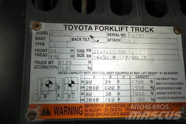 Toyota 8FGCU25 Carrelli elevatori-Altro
