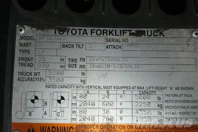 Toyota 8FGCU25 Carrelli elevatori-Altro