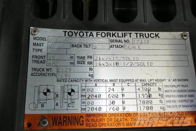 Toyota 8FGCU25 Carrelli elevatori-Altro