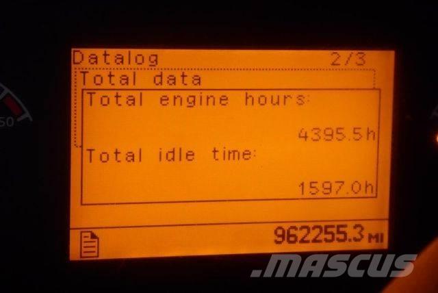 Volvo VNL64T Motrici e Trattori Stradali