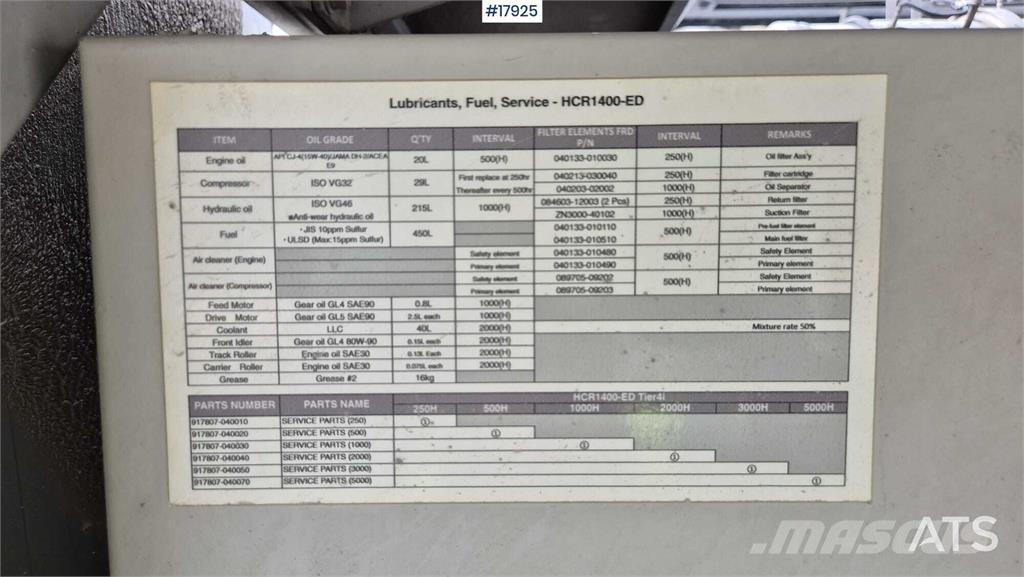 Furukawa HCR1450-ED Perforatrici di superficie