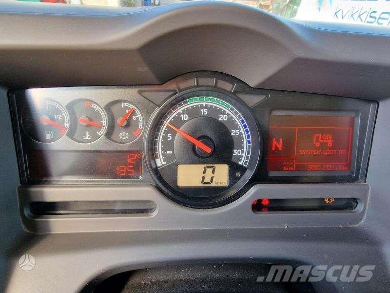 Iveco MIDLUM Camion cassonati