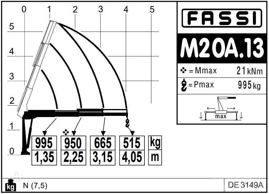  -Kita- FASSI Micro Gru per terreni difficili