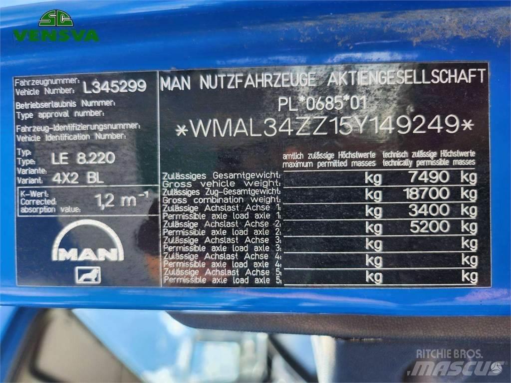 MAN LE 8.220 Camion con sponde ribaltabili