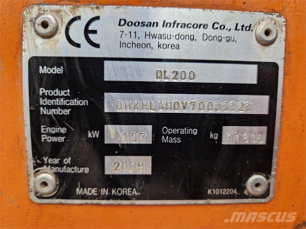 Doosan DL200 Pale gommate