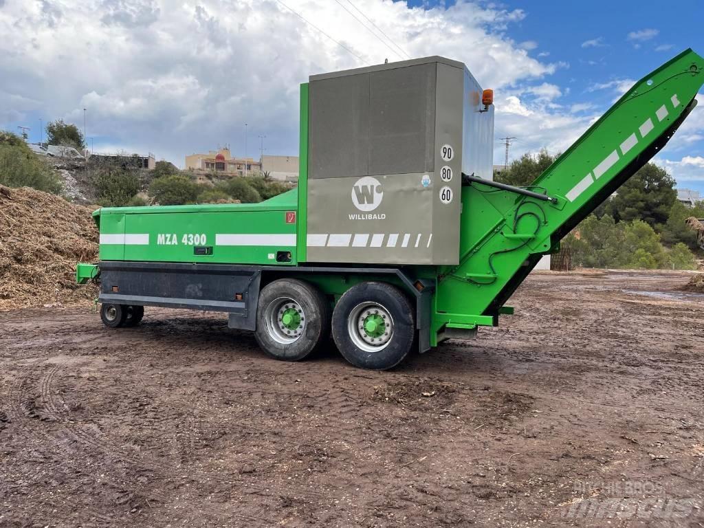 Willibald MZA 4600 Cippatrice