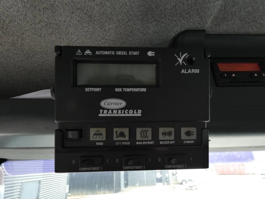 MAN TGM 18.250 Camion a temperatura controllata