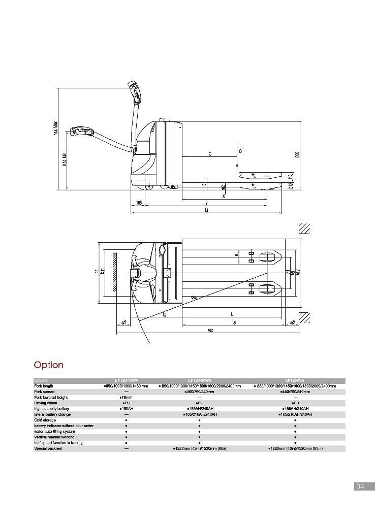 EP EPT20-20WA Transpallet manuale