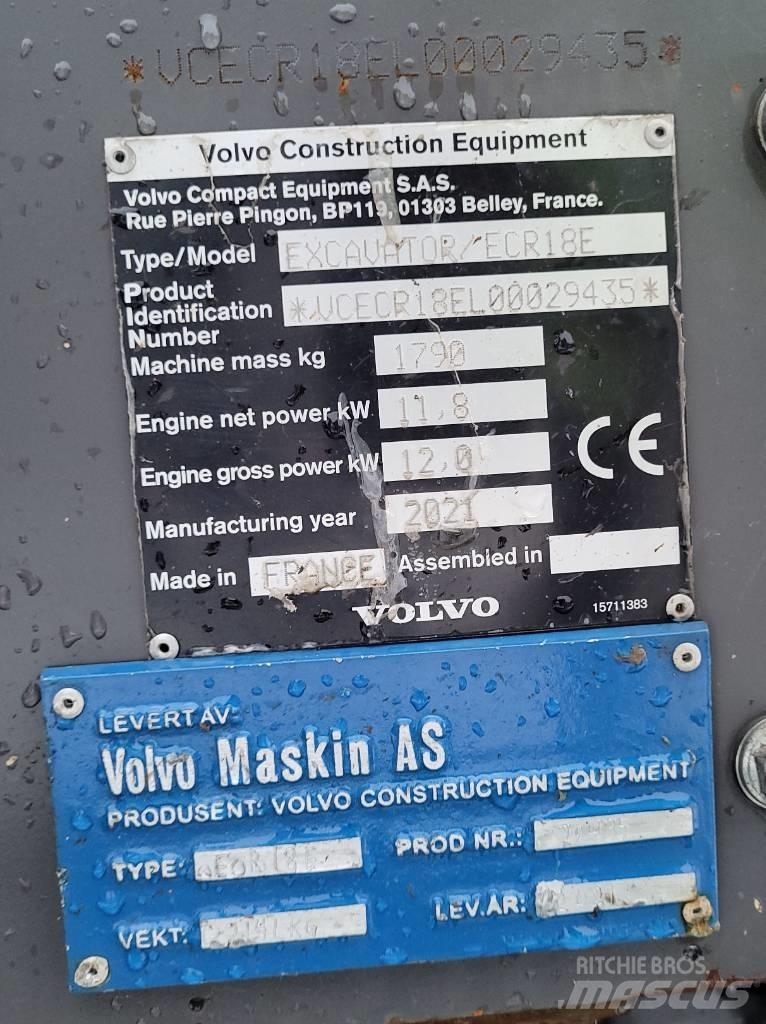 Volvo ECR18E Miniescavatori