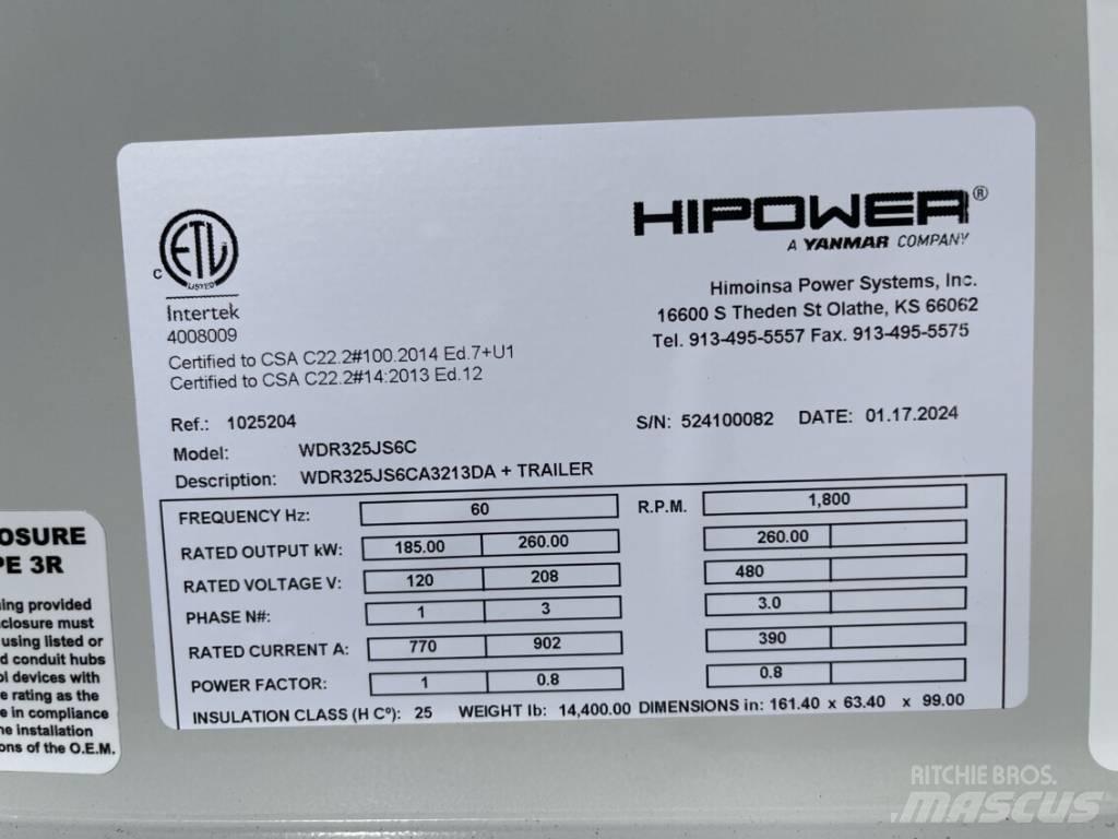Hipower HRJW 325 Generatori diesel