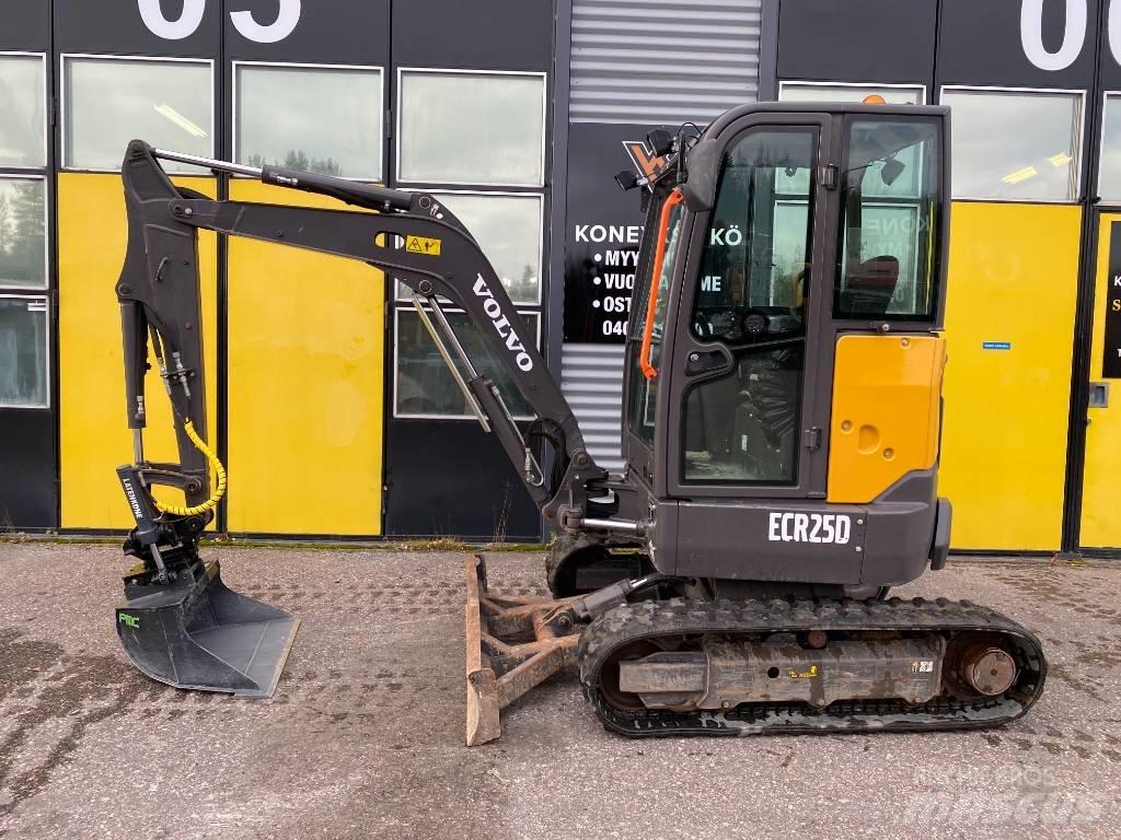 Volvo ECR 25 D Miniescavatori