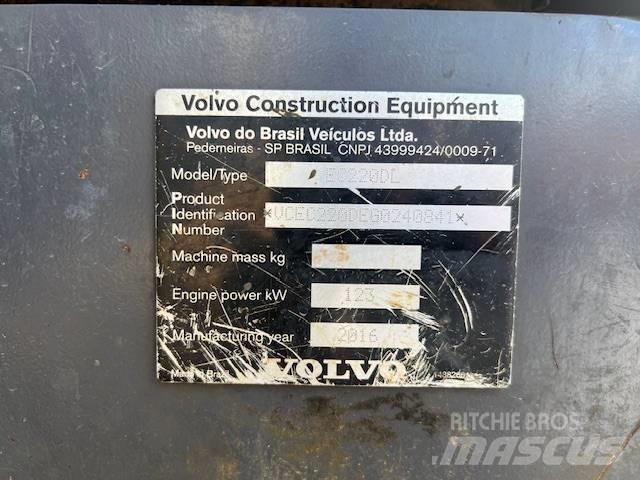 Volvo EC 220 DL Escavatori cingolati