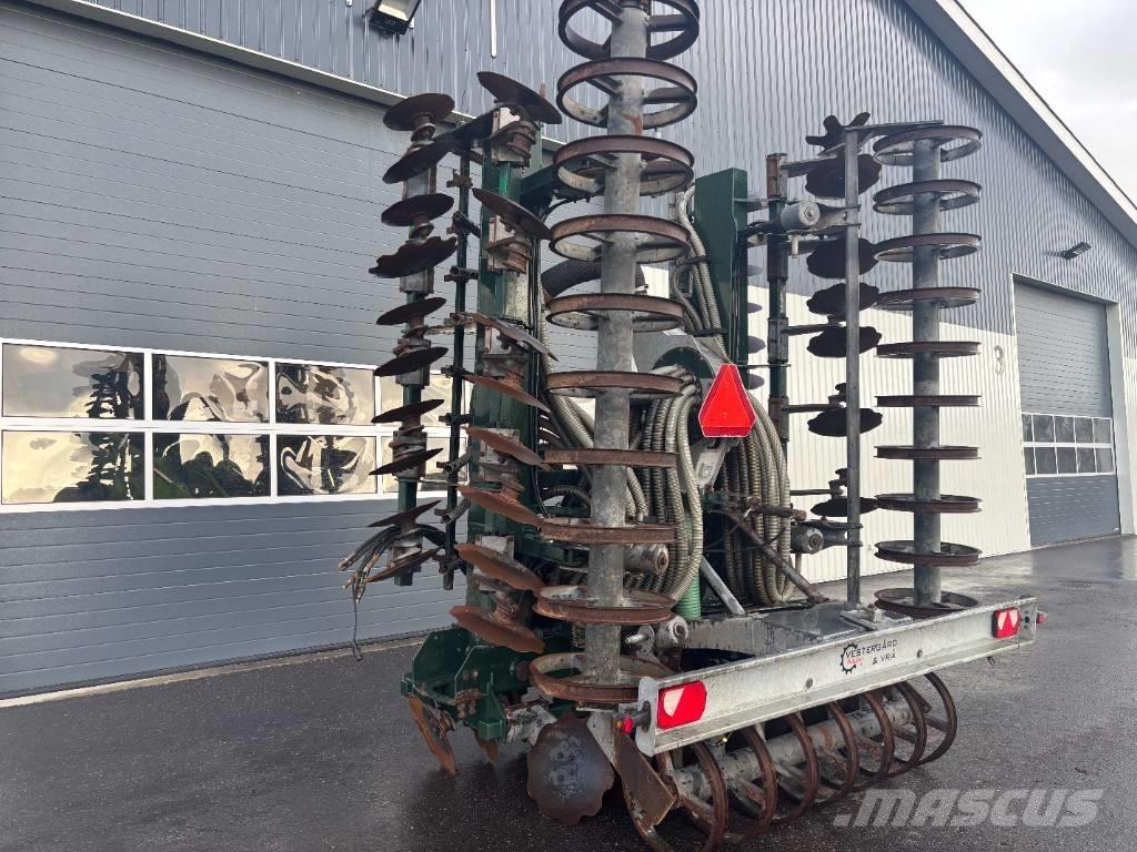 Samson CM 7.5 Spandiliquami