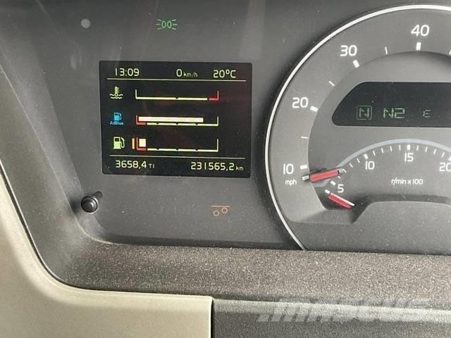 Volvo FM 410 Betoniere
