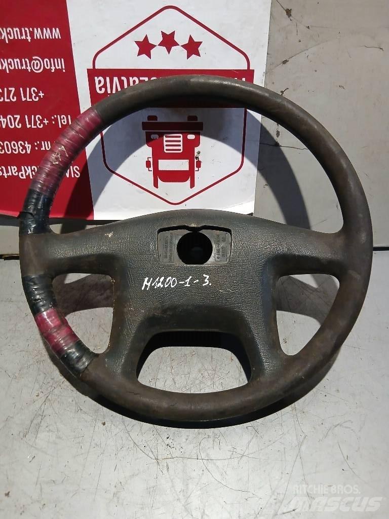 MAN TGA    81464300074 Cabine e interni