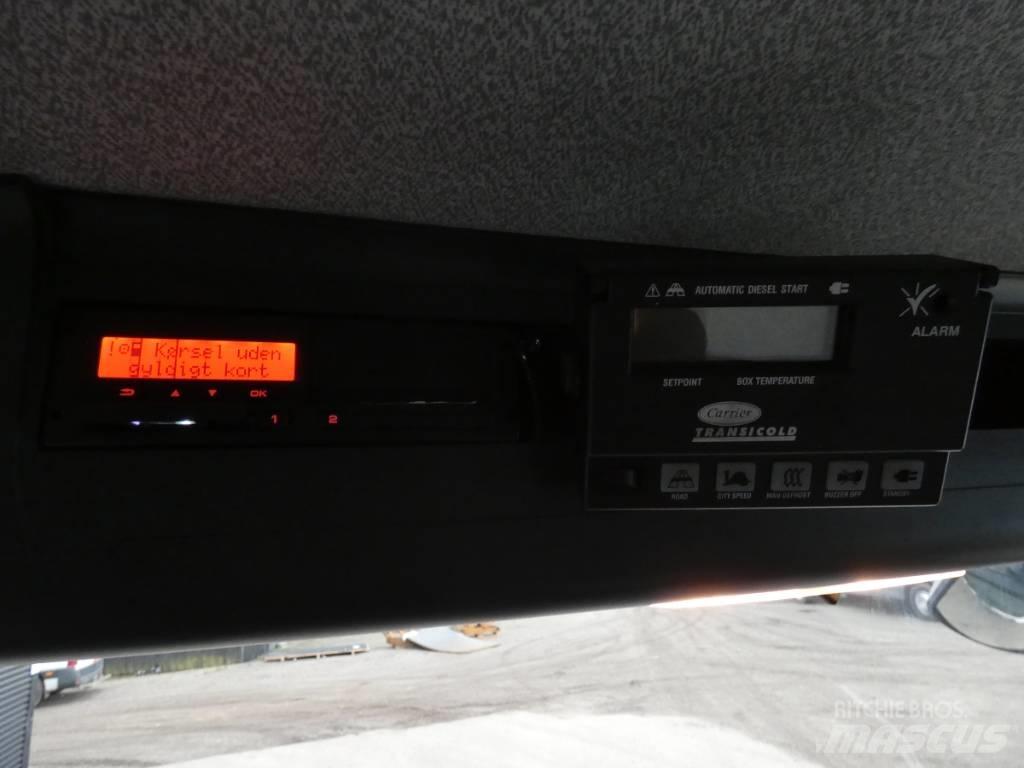 MAN 18.250 Camion a temperatura controllata