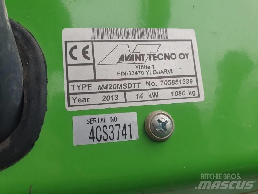 Avant Tecno 420 Mini pale