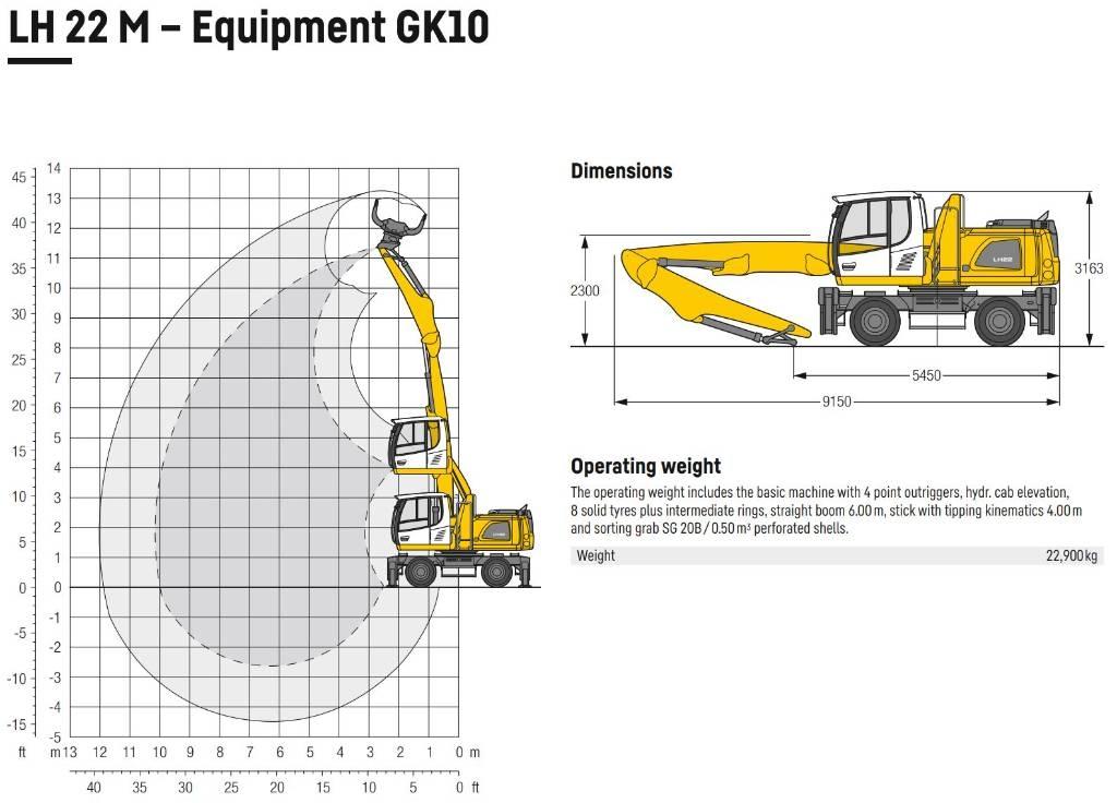 Liebherr LH 22 Movimentazione rifiuti