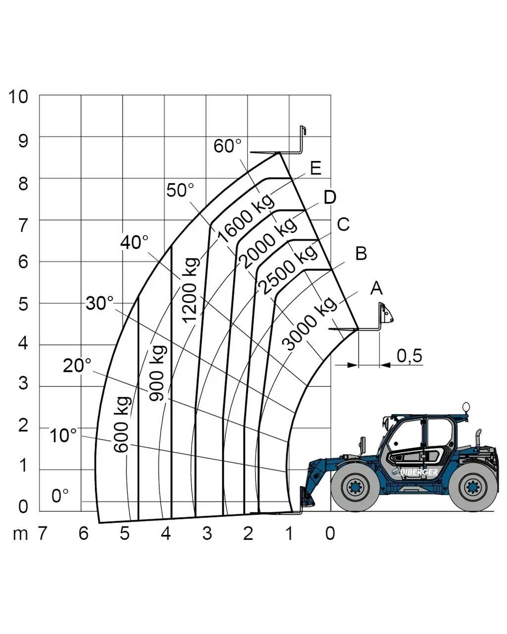 Merlo TF 30.9 G Carrelli elevatori-Altro