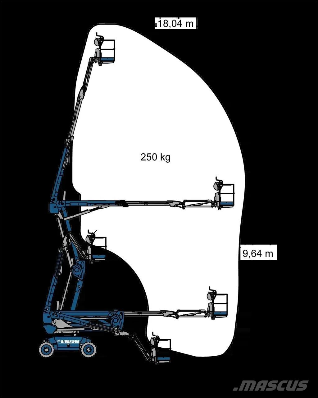 Magni DAB 18 RT Piattaforme a braccio articolato