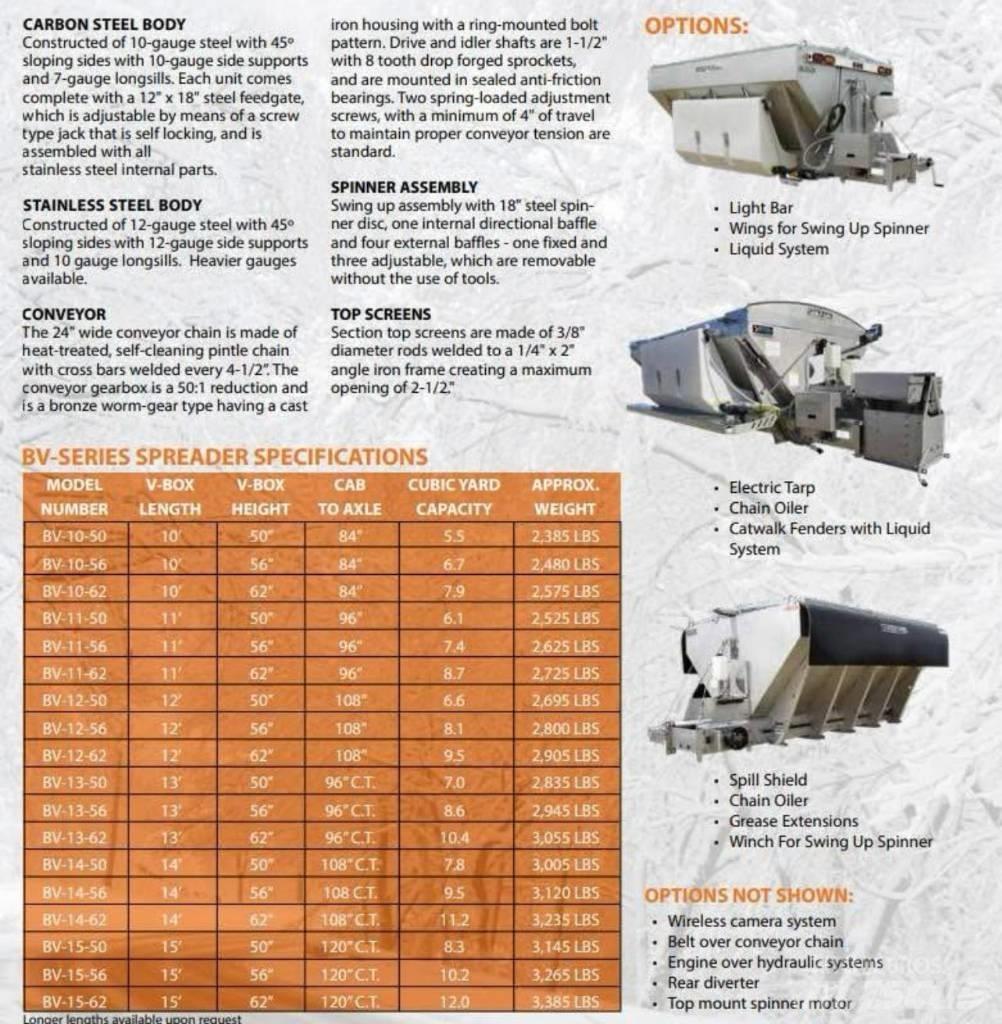  BONNELL BV-1062-E-CS Altri accessori per trattori