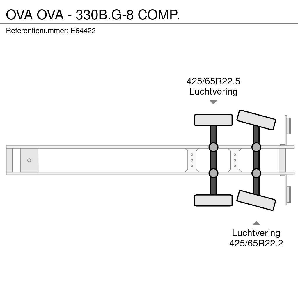 OVA - 330B.G-8 COMP. Semirimorchi cisterna