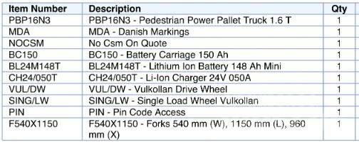 Mitsubishi PBP16N3 Transpallet manuale