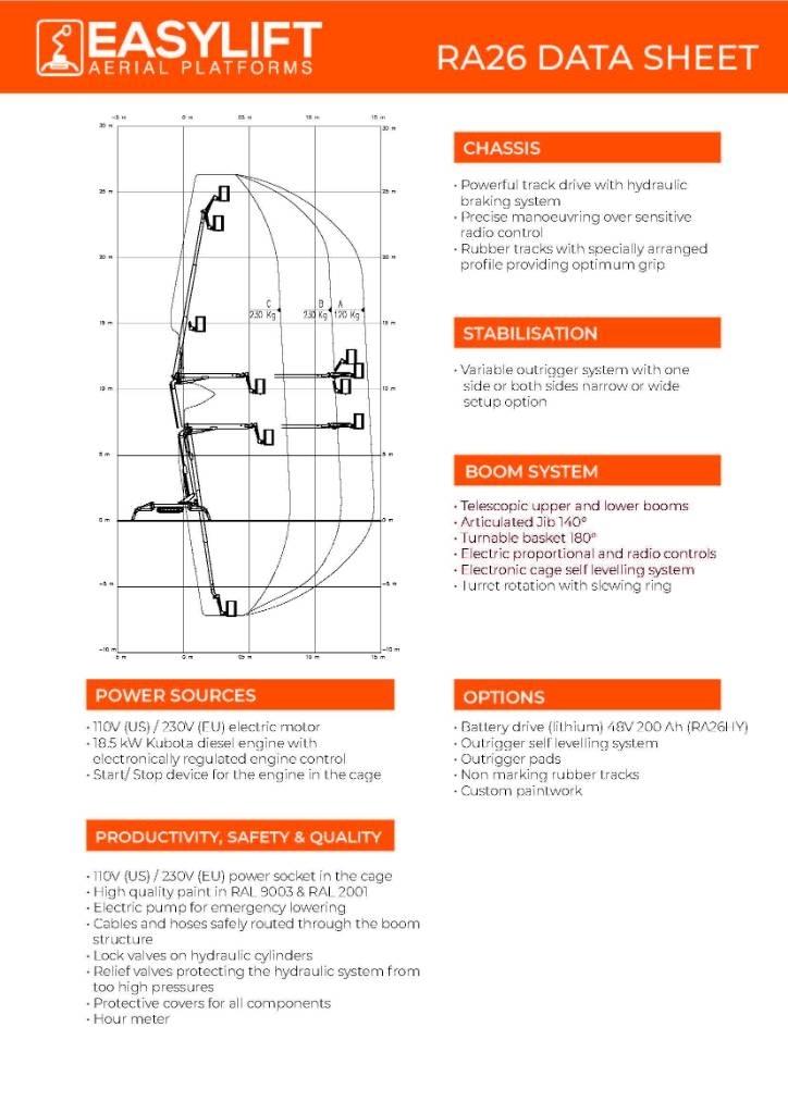 EasyLift RA 26 Piattaforme cingolate, Piattaforme a ragno e Montacarichi