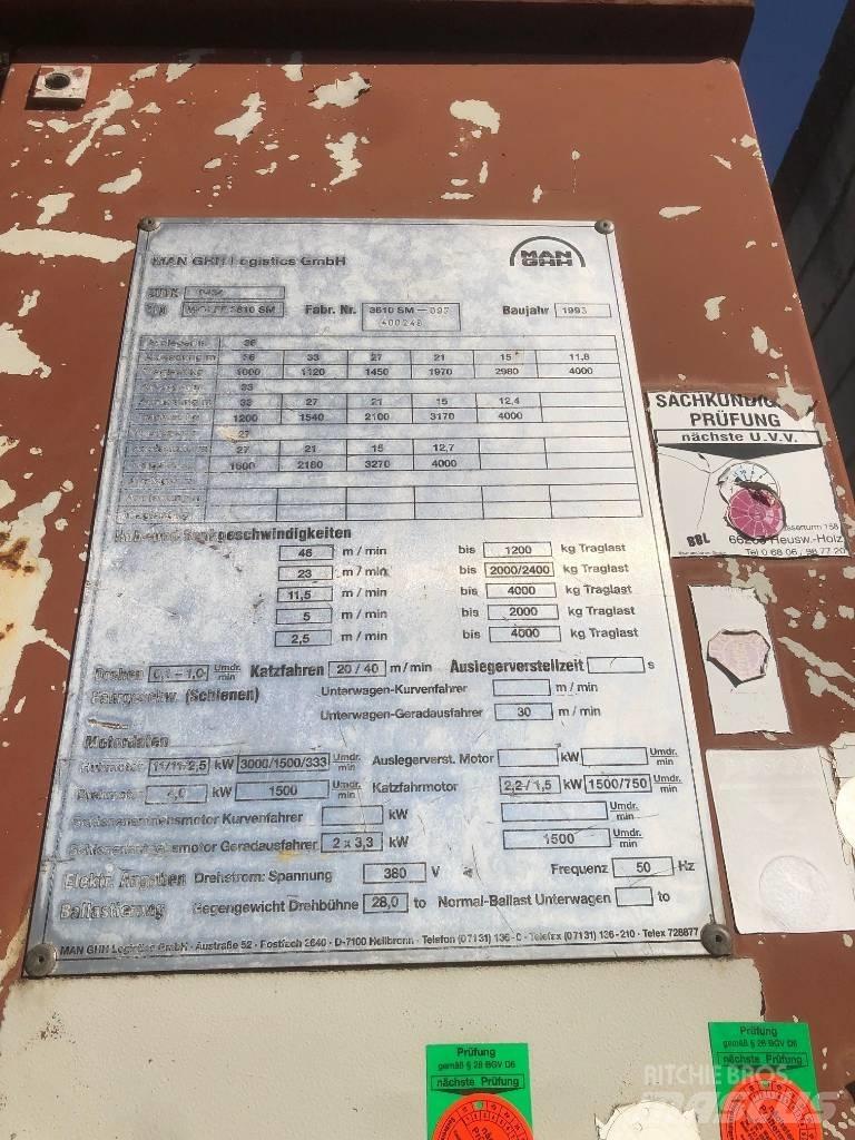 Wolff 3610 Gru automontanti