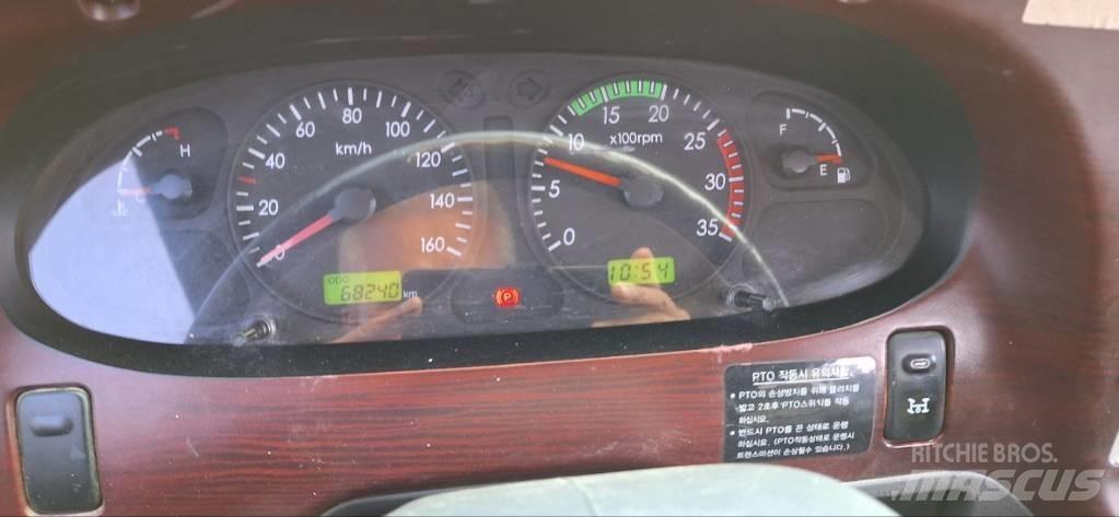 Horyong SKY2804N Piattaforme autocarrate