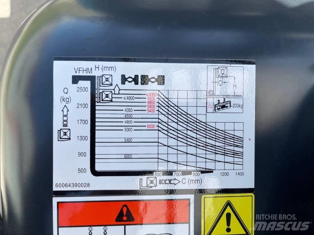 Baoli KBG 25 Carrelli elevatori GPL