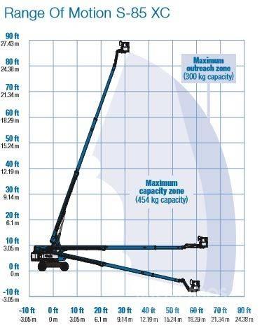 Genie S-85 XC Piattaforme a braccio articolato