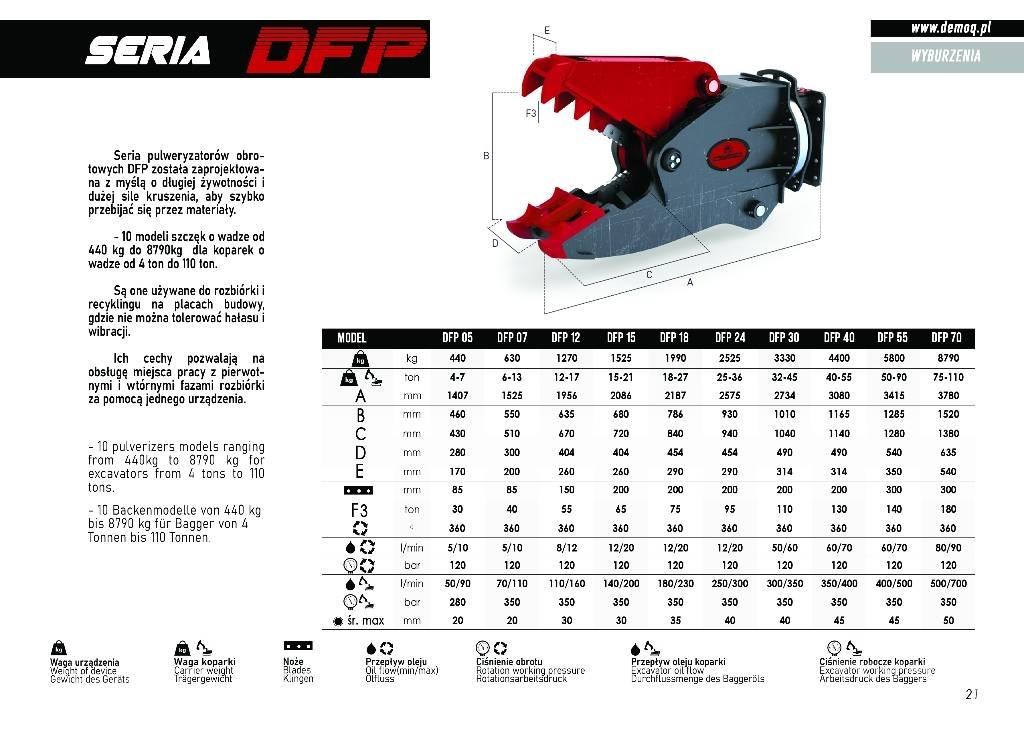  DEMOQ DFP24 Frantumatori da cantiere
