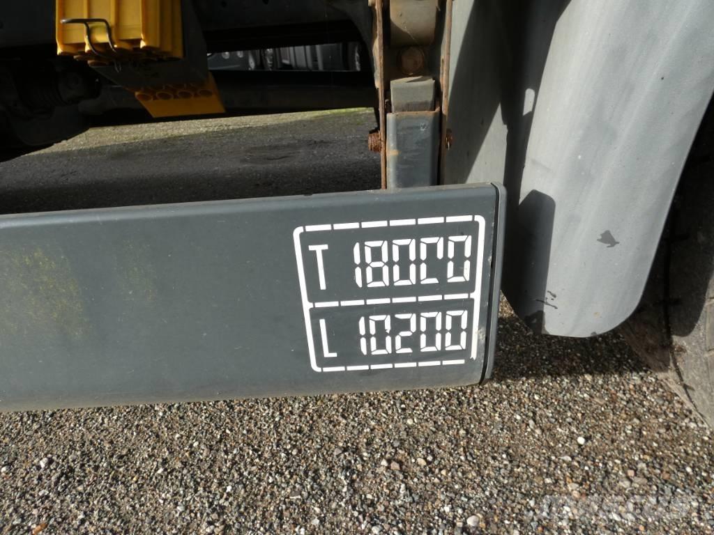 MAN TGS 18.320 Motrici centinate