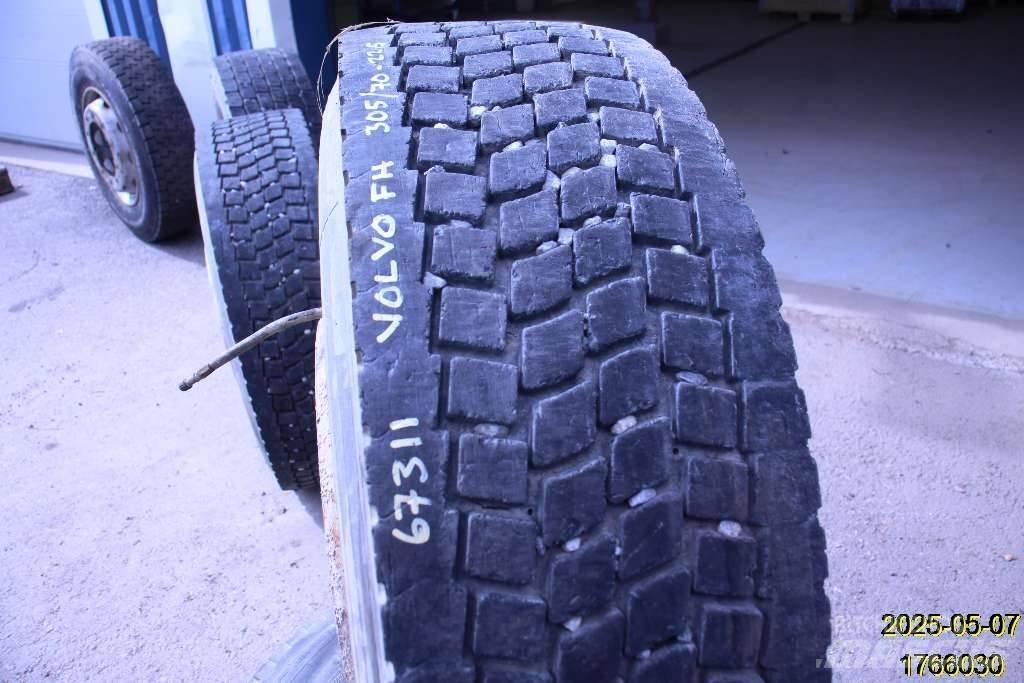 Michelin XDA Pneumatici, ruote e cerchioni