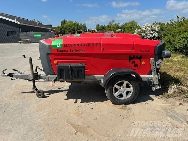 Bagela KW 3000 Costruzioni - Altro