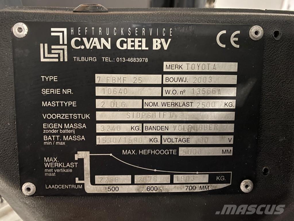 Toyota 7FBMF25 Carrelli elevatori elettrici