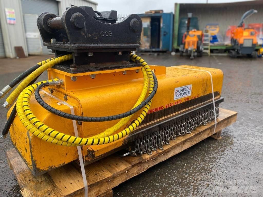 Indeco IMH12 Altri componenti