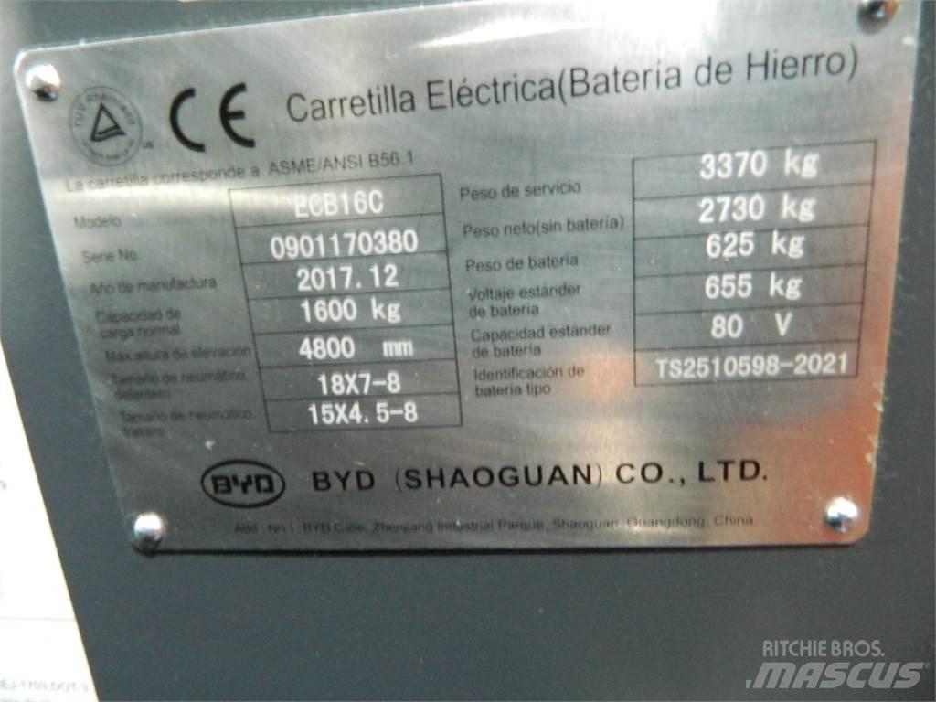  ECB16C Carrelli elevatori elettrici