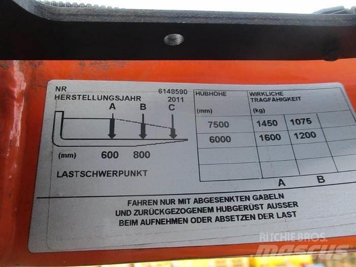 BT RRE 160 Carrello retrattile