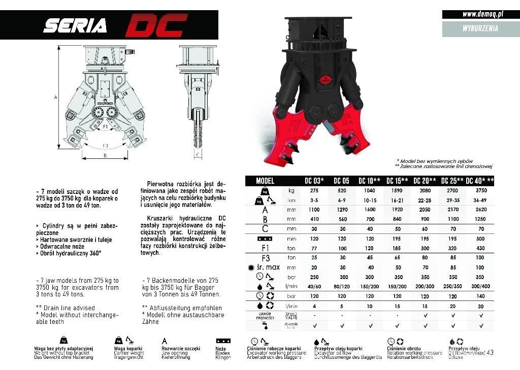  DEMOQ DC25 Tagliatrici